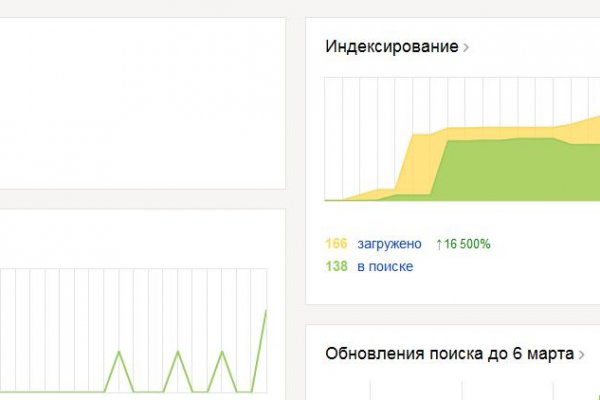 Кракен маркетплейс ссылка телеграмм