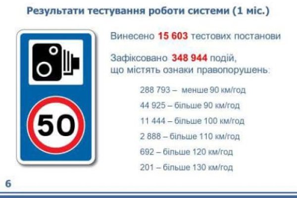 Официальная ссылка на кракен в тор